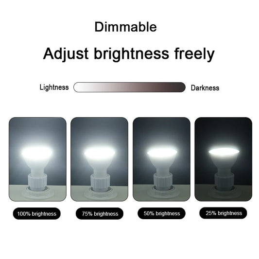 LED infrared remote control RGBW GU10 AC110V 220V 6W 24 key remote control dimming color lights suitable for party bars