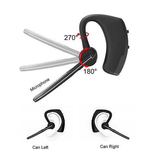 New V8 Wireless Bluetooth Single Earphone With HD Mic Stereo Headset Handsfree Call Business Headphone For Sports Driving Travel