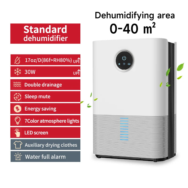 Portable Air Dehumidifier, Quiet Moisture Absorber with Auto/Manual Drainage for Home, Bedroom, Office, Kitchen - EU/US Plug