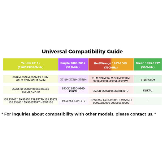 893MAX 890MAX Universal for Transmitter Garage Door Opener 370LM 371LM 372LM 373LM 893LM 971LM 953ESTD 81LM 82LM 83LM 84LM 850CB