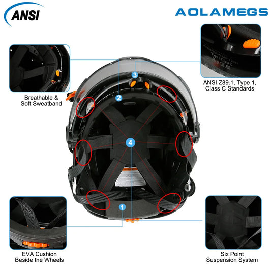 Bluetooth 5.0 Earmuffs Safety Helmet With Visors For Engineer ABS Carbon Fiber Pattern Construction Hard Hat Industrial Cap ANSI