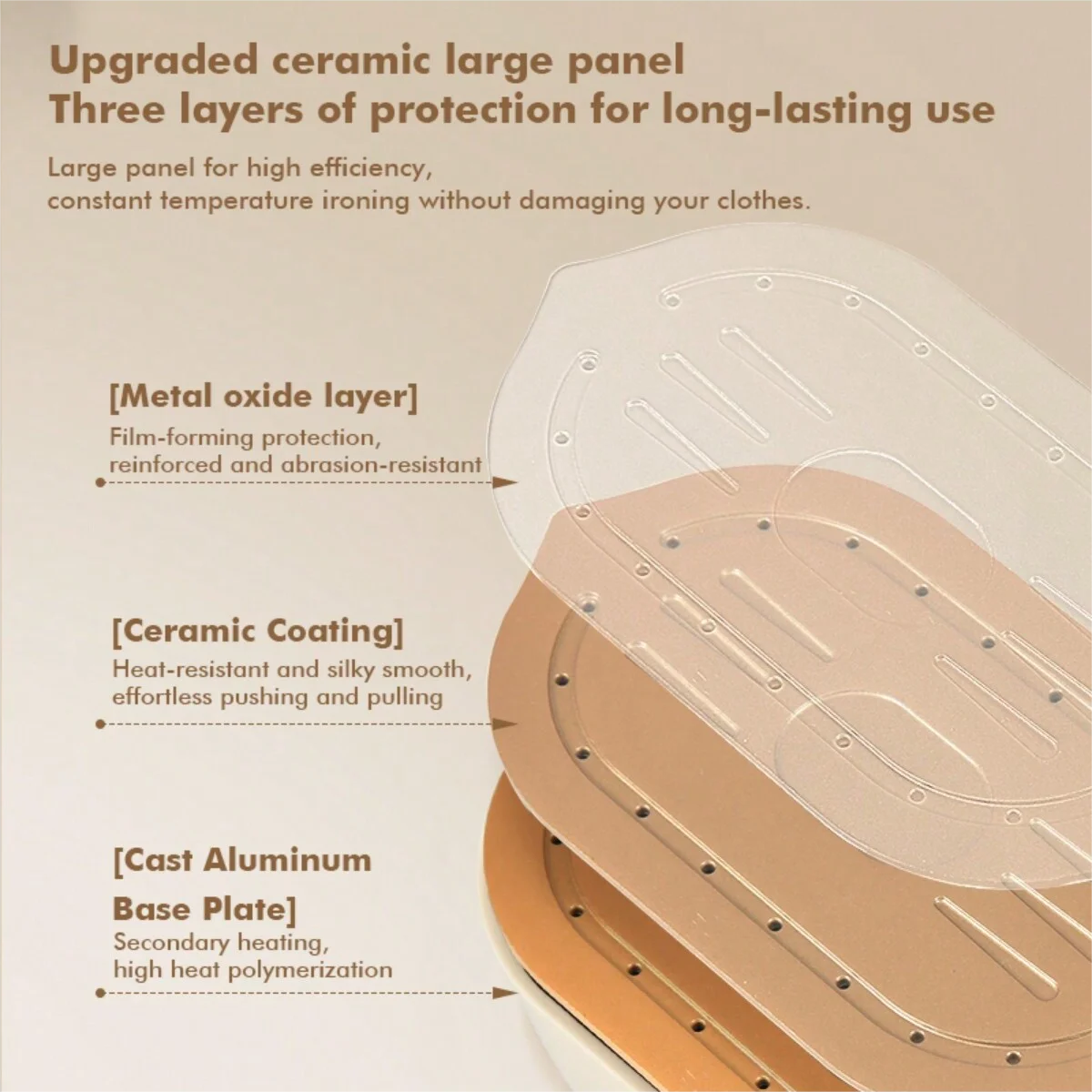 Foldable mini steam iron Steam iron, strong penetration steam to remove wrinkles, suitable for clothes, wool, poly, silk, linen,