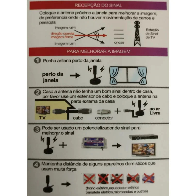 Antena Digital 360 Full HD 1080 Para TV Keedi 300 5M