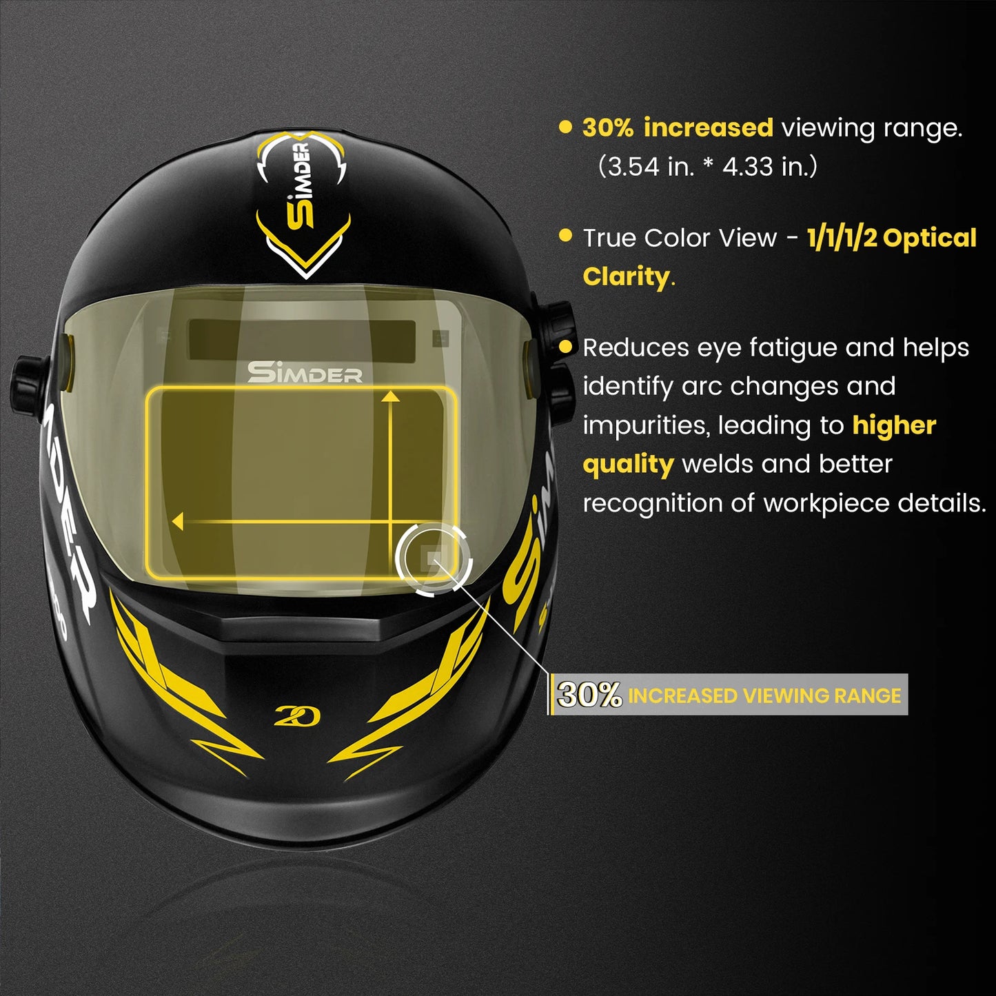 SSIMDER Welding Helmet Auto Darkening Large Viewing True Color Solar Powered Welding Hood with SIDE VIEW 4 Arc Sensor Wide Shade