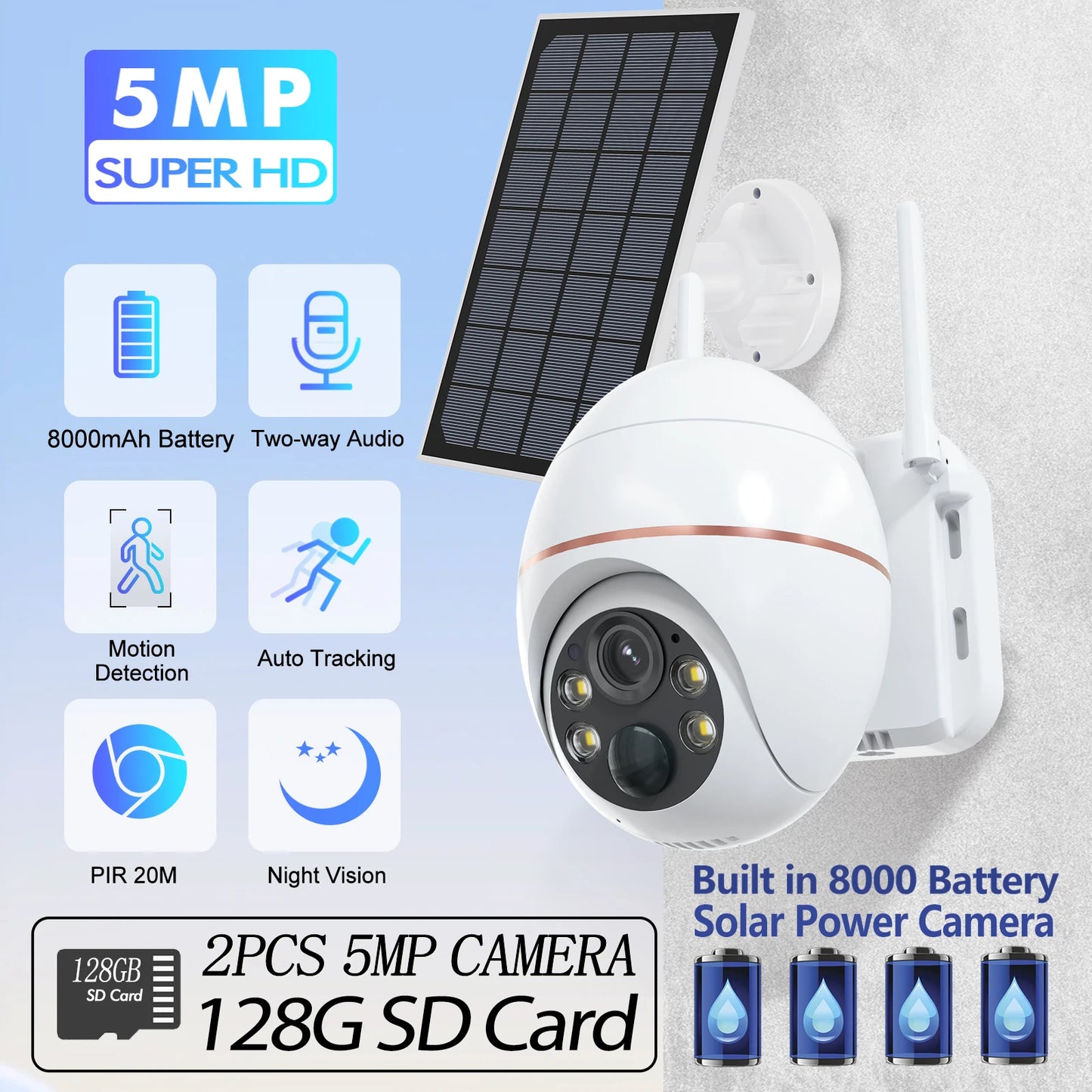 5MP Solar WIFI Camera 8000mAh Battery PTZ Surveillance IP Cameras Wireless PIR Human Tracking CCTV HD Outdoor Waterproof 5X Zoom