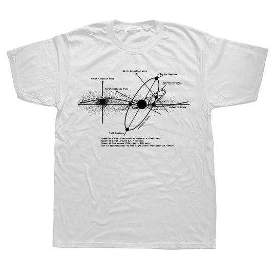 Funny Solar Systems Diagram Astronomy Lover Astronomer Space T Shirts Graphic Streetwear Short Sleeve Birthday Gifts T-shirt