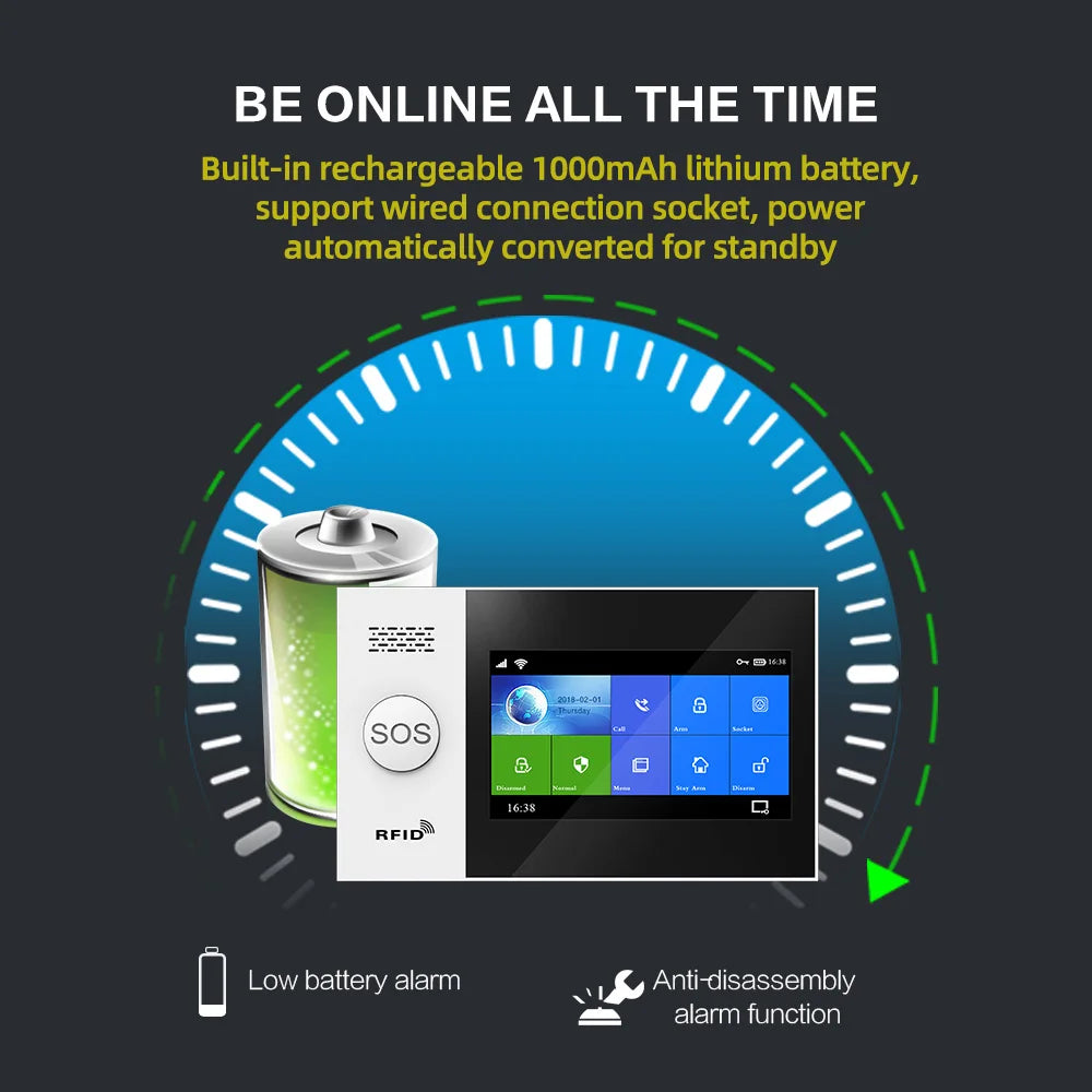 PGST PG-107 Tuya Wireless Home WIFI GSM Home Security With Motion Detector Sensor Burglar Alarm System APP Control Support Alexa