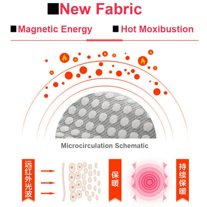 1 Pcs Self Heating Knee Elbow Brace Support Pads Dot Matrix Kneepads Tourmaline Sleeve for Arthritis Joint Pain Relief Recovery