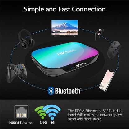 HK1 BOX Smart TV BOX Amlogic S905X3 Android 9.0 1000M 4GB 64GB 128GB 2.4G&5G Dual Wifi 3D BT 8K 4K Media Player Set Top Box