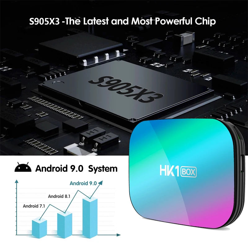 HK1 BOX Smart TV BOX Amlogic S905X3 Android 9.0 1000M 4GB 64GB 128GB 2.4G&5G Dual Wifi 3D BT 8K 4K Media Player Set Top Box