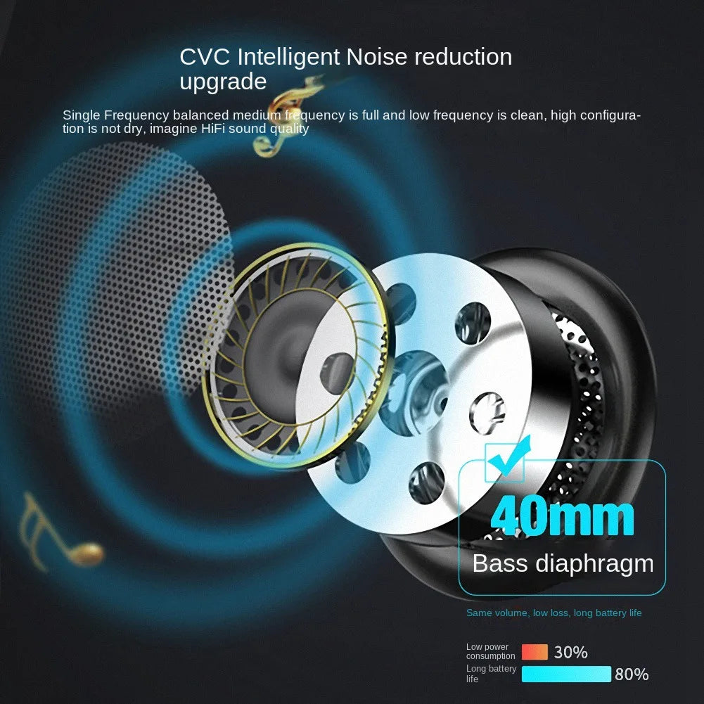 LX1 Motorcycle Summer Helmet Special Bluetooth Headset Portable CVC Smart Noise Cancelling Takeaway Headset Green