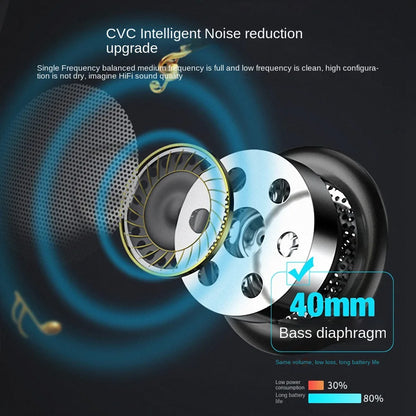 LX1 Motorcycle Summer Helmet Special Bluetooth Headset Portable CVC Smart Noise Cancelling Takeaway Headset Green