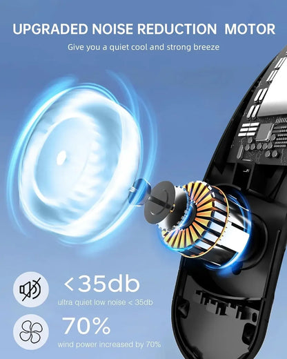 Xiaomi 2024 Wearable Air Conditioner USB Rechargeable Portable 3 Speed Display Hanging Neck Fan Mute Outdoor Summer Cooler