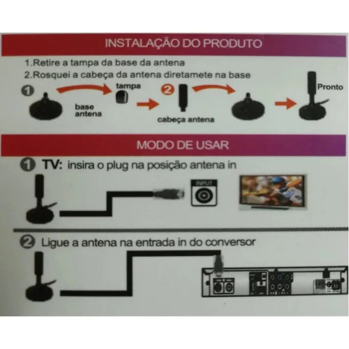 Antena Digital 360 Full HD 1080 Para TV Keedi 300 5M