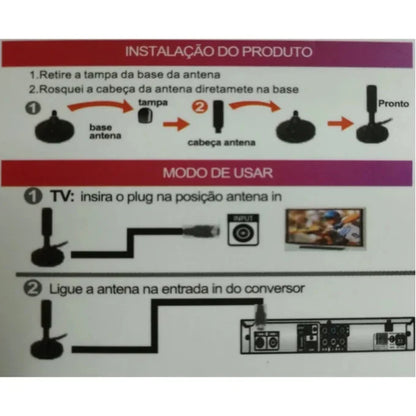 Antena Digital 360 Full HD 1080 Para TV Keedi 300 5M