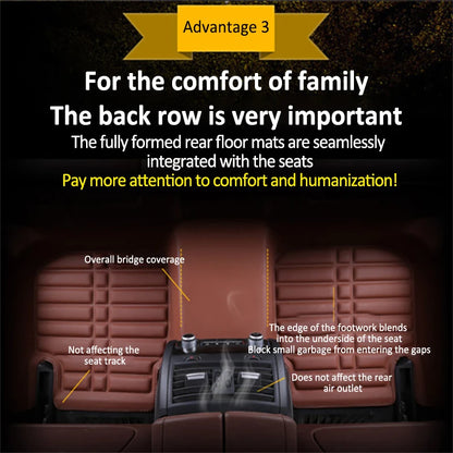 Car Floor Mat For Toyota RAV4 XA30 2006 2007 2008 2009 2010 2011 2012 Leather Pad Foot Carpet Left Hand Driver Cover Accessories