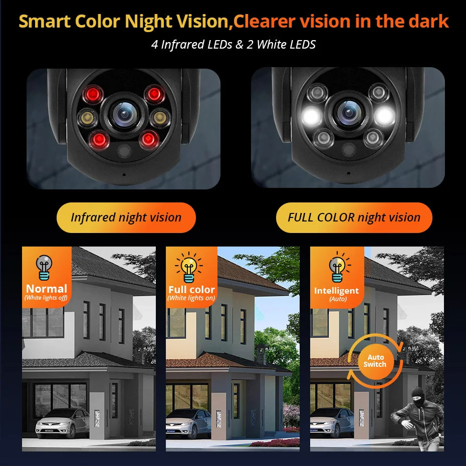 KERUI Tuya 3MP Outdoor PTZ IP WIFI Camera Security Intelligent Auto- Tracking Tuya Cloud Storage CCTV Surveillance Camera