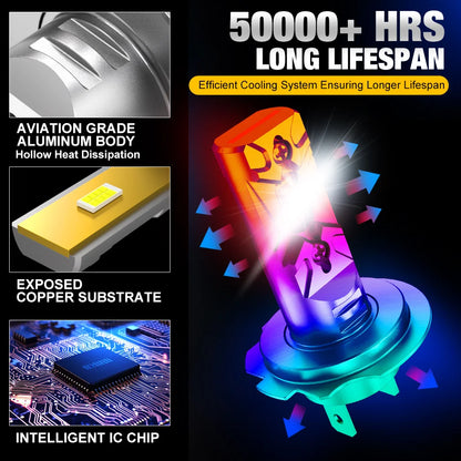 25000LM H7 LED Headlight Kit Mini Bulb 100W 3570 CSP for Car Headlamp Auto Fog Lamps Canbus H7 Led Turbo Automobile 6000K 12V