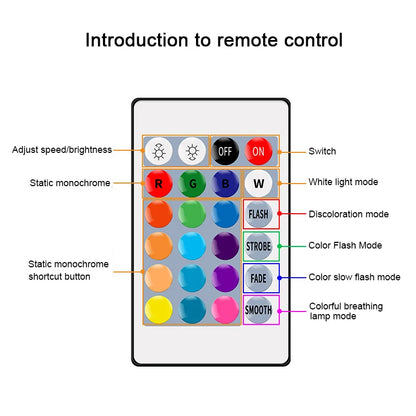 LED infrared remote control RGBW GU10 AC110V 220V 6W 24 key remote control dimming color lights suitable for party bars