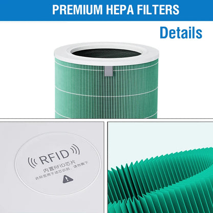 For Xiaomi F1 Filter Replacement Filter for Xiaomi Mi Mijia Air Purifier F1