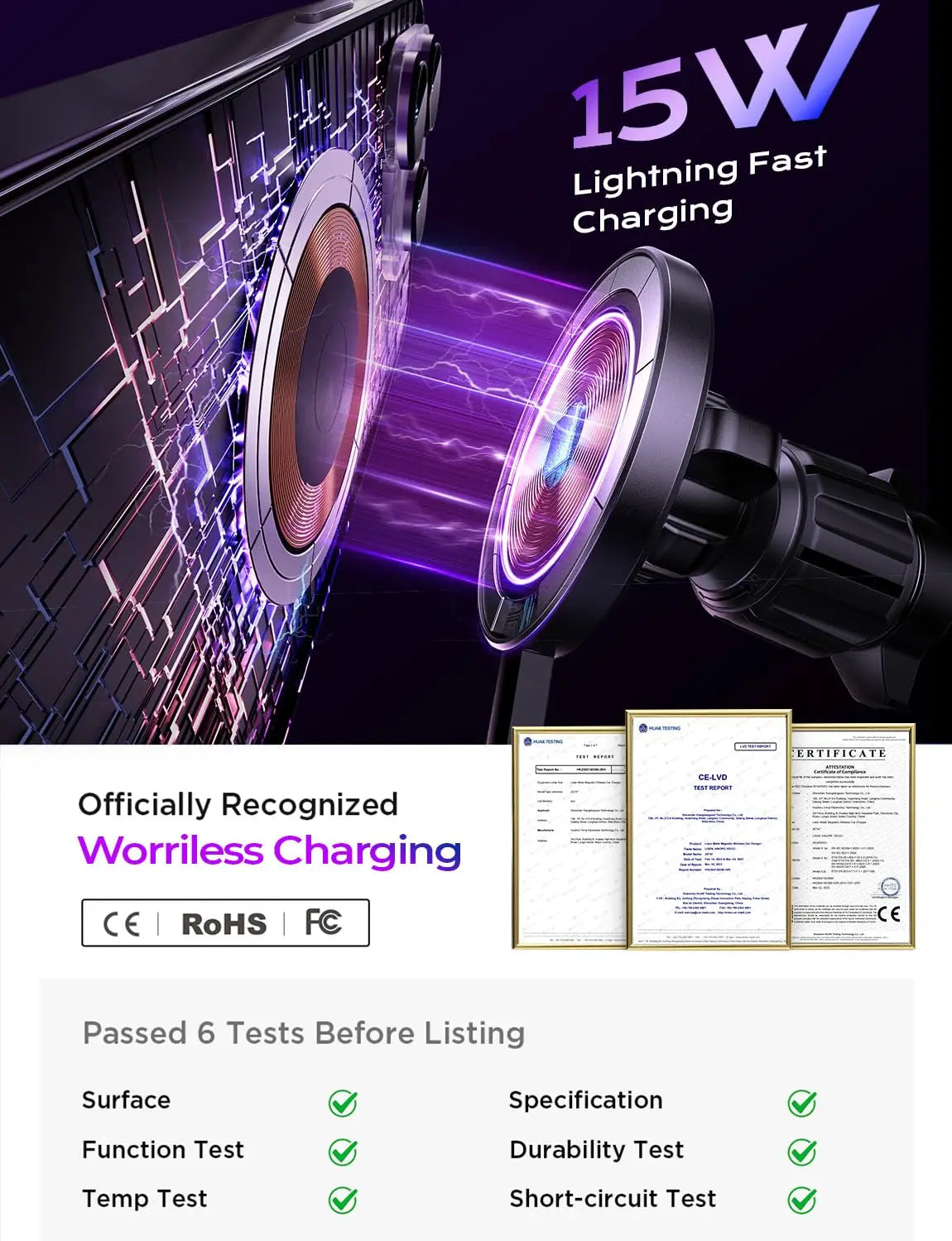 LISEN for 15W MagSafe Car Mount Charger Universal Phone Magnetic Wireless Car Fast Charging Mount Car Accessories for iPhone 15