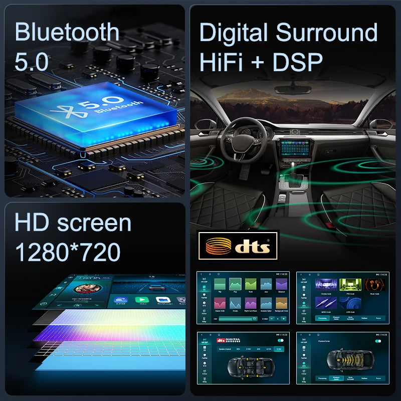 Ainavi Car Radio For Volkswagen VW Golf 7 MK7 RHD 2012 2013 2015 2017 2019 2021 Carplay Android Auto Car Multimedia Player 2 Din