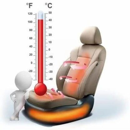 1pc Universal 12V Car Seat Heater Carbon Fiber Heating Safety Winter Heating Heater Seat Cushion Accessories Heater Car Se L9J6