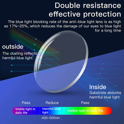 Magnetic Eyeglass Frame for Quest 3 Prescription Lenses Anti Blue Myopia Lens VR Glasses Optics Lens Replacement Accessories