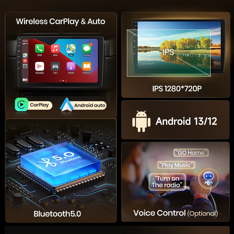 Junsun V1 Carplay Android Radio for Hyundai I20 2014 2015 -2018 2019 AI Voice 4G Car Multimedia Navigation GPS 2din autoradio