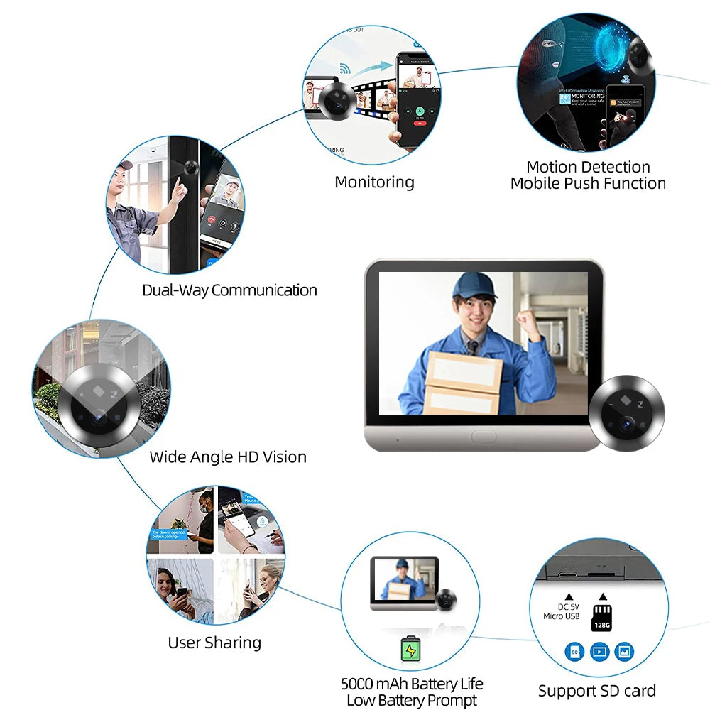 4.3 Inch WiFi Peephole Tuya Smart 1080P WiFi Peephole Video Camera Home Security Night Vision Video Doorbell