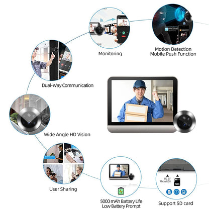 4.3 Inch WiFi Peephole Tuya Smart 1080P WiFi Peephole Video Camera Home Security Night Vision Video Doorbell