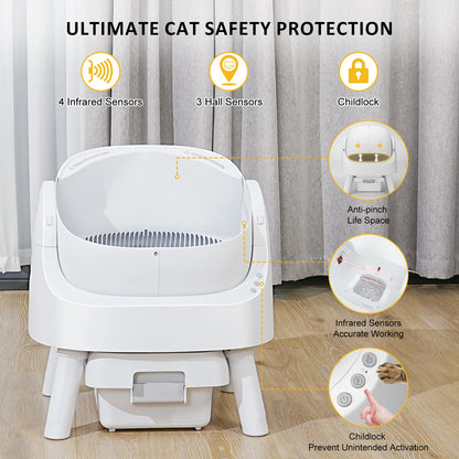 AutoScooper Automatic Cat Litter Box Safety Self Cleaning Machine, Includes Mat And Trash Bags, White (Manufactured By PetPivot)