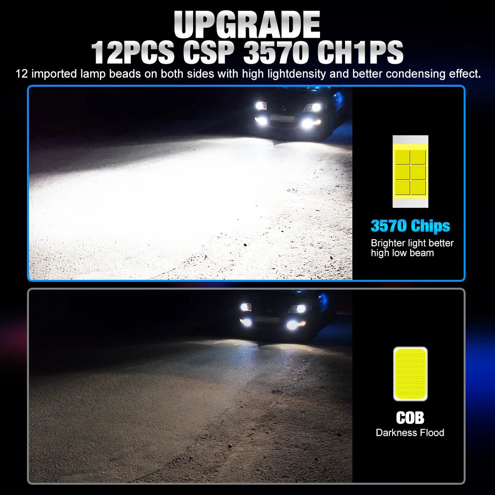 25000LM H7 LED Headlight Kit Mini Bulb 100W 3570 CSP for Car Headlamp Auto Fog Lamps Canbus H7 Led Turbo Automobile 6000K 12V