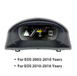 Digital Dashboard Cluster For VW Caddy Touran Transportor T6 T5.1 EOS Sharan Golf 5 MK5 Virtual Instrument Panel Cockpit
