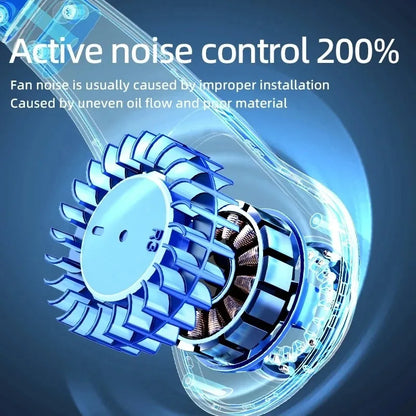Neck bladeless fan mini ultra long lifespan portable lazy silent fan USB charging student sports office digital display power su