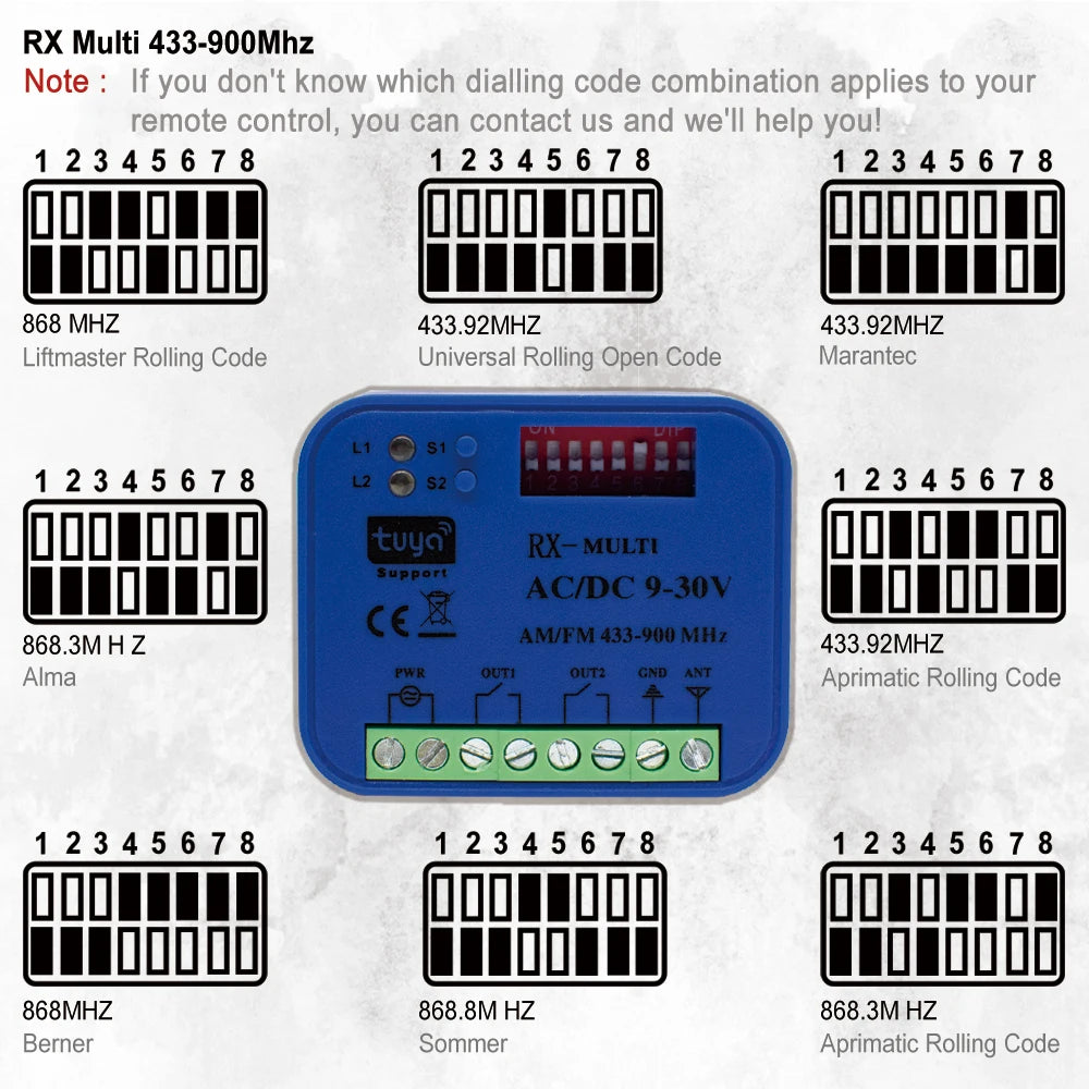433-900MHz Tuya WiFi and RF Control Switch AC/DC 9-30V /85-250V 2CH Garage Smart Home Receiver for Smart Life Alexa Google Home