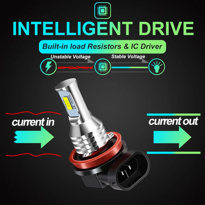 2Pcs H8 H9 H11 LED Fog Lamp Car Fog Light Bulbs Auto Motorcycle Headlight Driving Running Lamps 12V 24V 6000K 3000K 12000K