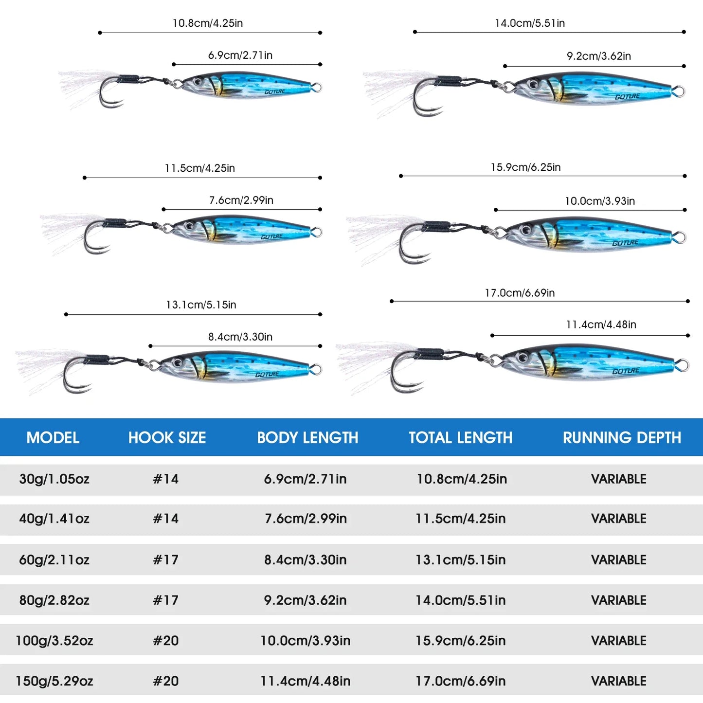 Goture 30g 40g 60g 80g 100g 150g Metal Jigs Lures 3D Large Sea Fishing Lure Sinking Jigging Lure Saltwater Boat Artificial Bait
