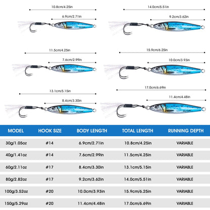 Goture 30g 40g 60g 80g 100g 150g Metal Jigs Lures 3D Large Sea Fishing Lure Sinking Jigging Lure Saltwater Boat Artificial Bait