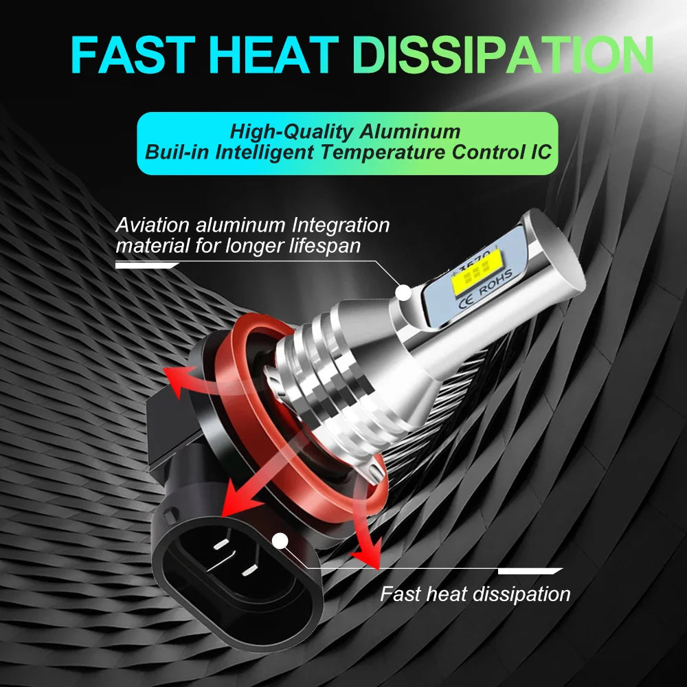 2Pcs H8 H9 H11 LED Fog Lamp Car Fog Light Bulbs Auto Motorcycle Headlight Driving Running Lamps 12V 24V 6000K 3000K 12000K