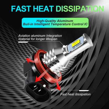 2Pcs H8 H9 H11 LED Fog Lamp Car Fog Light Bulbs Auto Motorcycle Headlight Driving Running Lamps 12V 24V 6000K 3000K 12000K