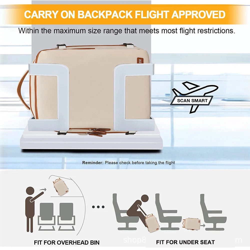 Geestock Airport Backpack Travel Backpack for Easyjet Cabin Bag Laptop Backpack Flight Approved Casual Daypack for Weekender