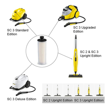 Descaling Filter Rod For Karcher SC 2U SC2UP SC3 SC3U SC3UP Upright Premium Series Steam Vacuum Cleaner Parts Accessories