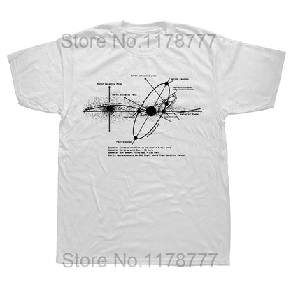 Funny Solar Systems Diagram Astronomy Lover Astronomer Space T Shirts Graphic Streetwear Short Sleeve Birthday Gifts T-shirt