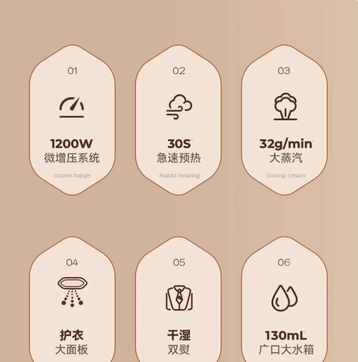 Handheld hanging iron ironing machine household small steam iron ironing artifact portable dormitory new style