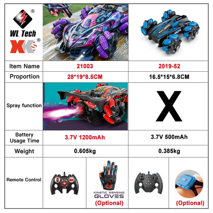 WLtoys F1 Drift RC Car With Led Lights Music 2.4G Glove Gesture Radio Remote Control Spray Stunt Car 4WD Electric Children Toys