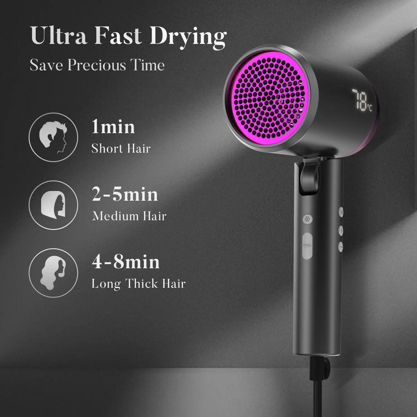 SEJOY Hair Dryers 1800W Professional Salon Hair Dryer Ionic Blow Dryer with Negative Nozzle