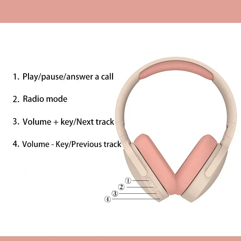 P2961 Bluetooth Earphone TYPE-C Gaming Headset Gamer Stereo Earphones Wireless Earbuds Blutooth Wired Headphones Mp3 Players