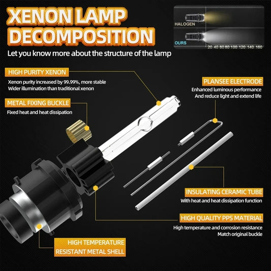 2Pcs D2S HID Xenon Bulb Car Headlight 35W 55W 3000K 4300K 6000K 12000K Auto Headlamp Replacement Light DC12V