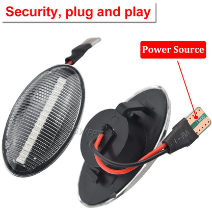 2pcs super bright For MINI Cooper R50 R52 LED Dynamic Side Marker Light Side Repeater Blinker Lamp